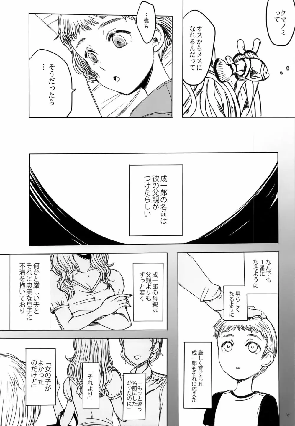 なりたい - page35