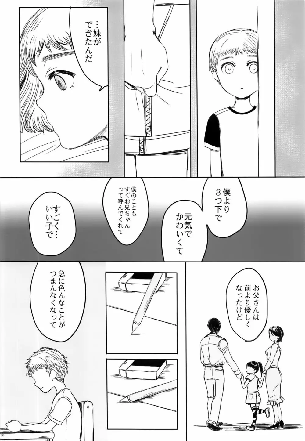 なりたい - page36