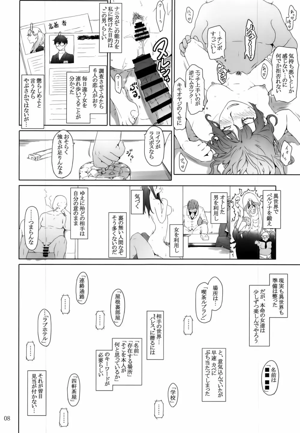 心の怪盗ノ女性事情 - page8