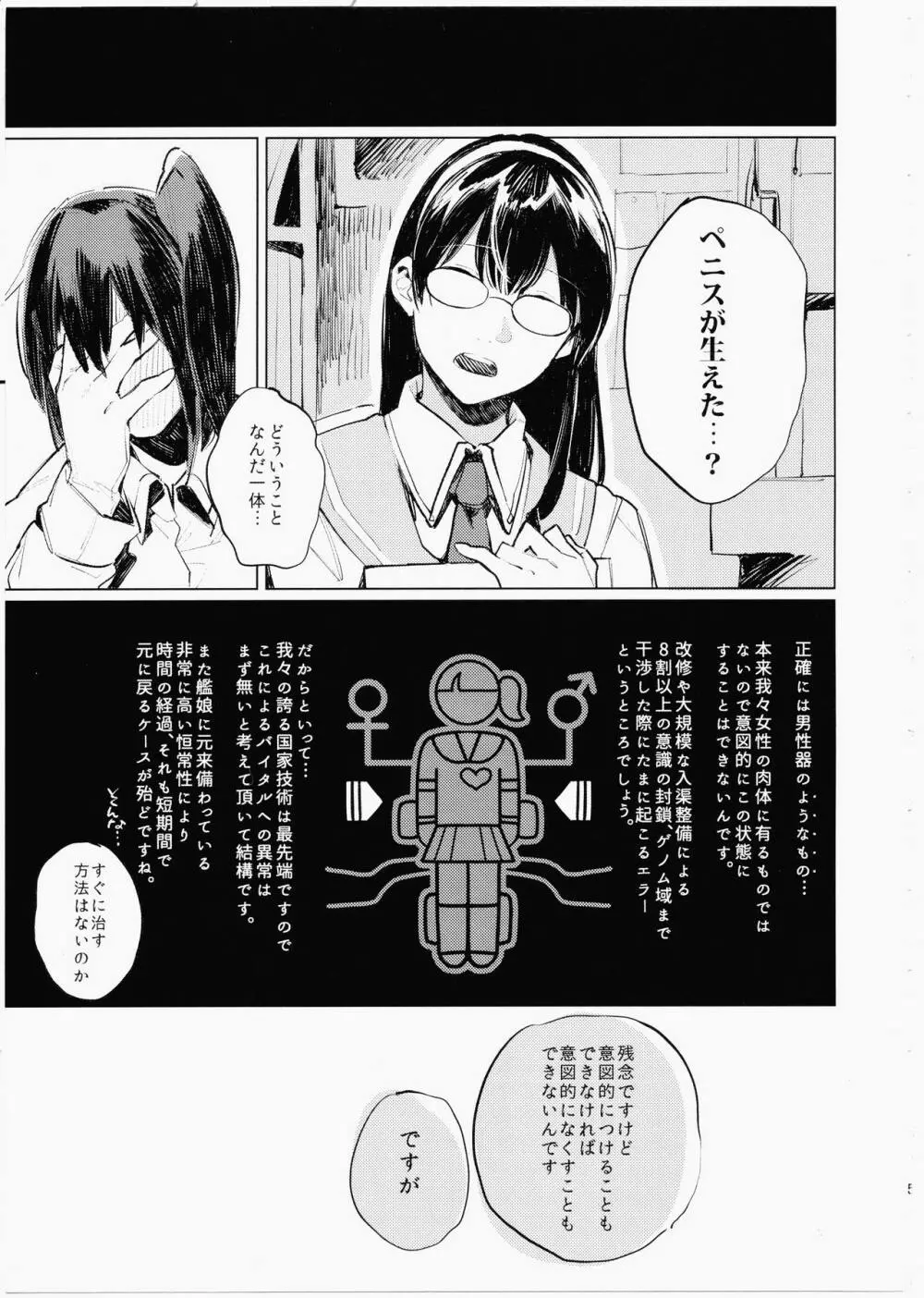 妹にバレたら死ぬ - page4