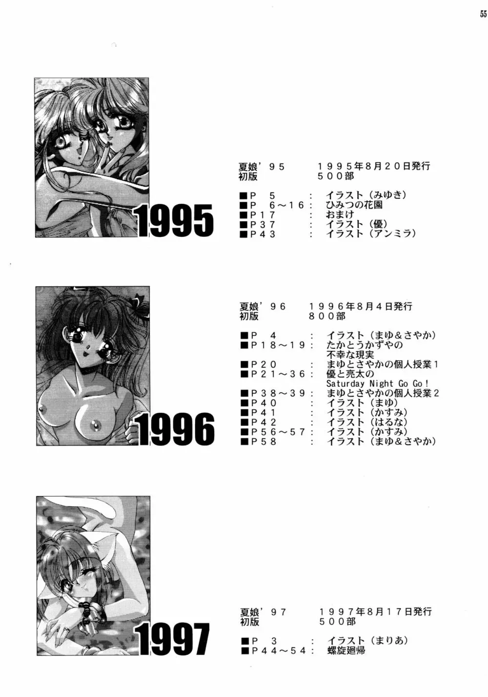 夏娘 総集編 ＜1995～1997＞ - page55