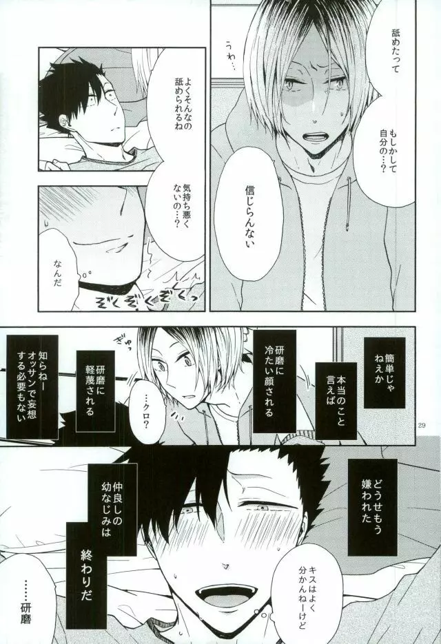 黒尾鉄朗妄想日記 - page27