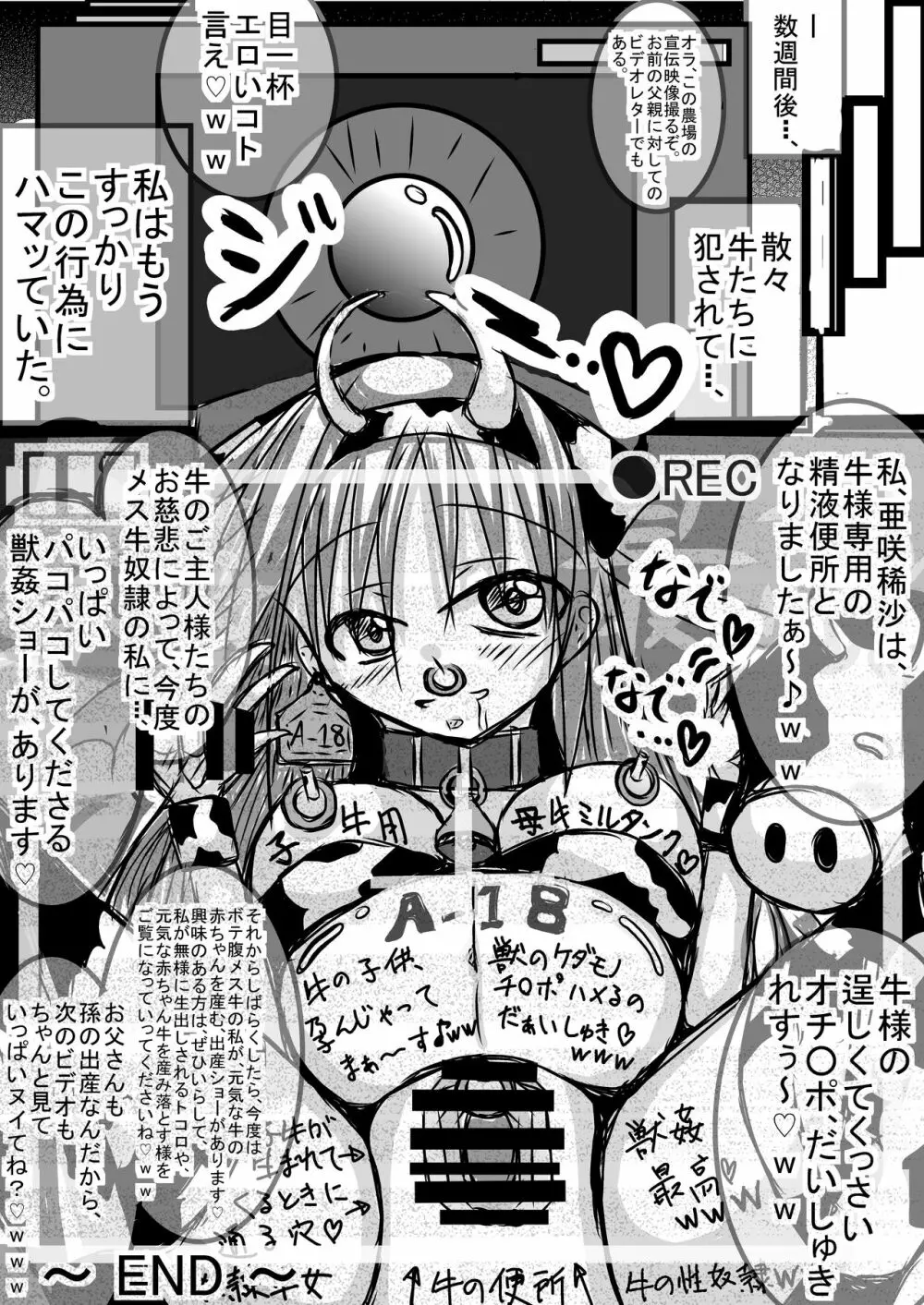 実の父親に農場の家畜としてはした金で売られた少女 ～牛姦編～ - page10