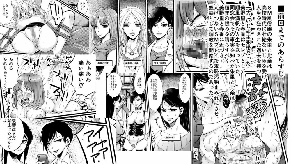 悪魔の同窓会 苛められた復讐の幕開け2 - page2