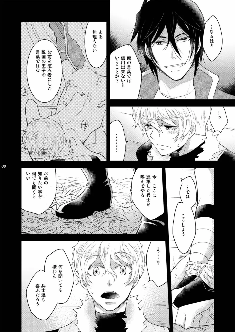 虜囚ノ王子1.5話 お仕置き編2WAY/BLACK - page8