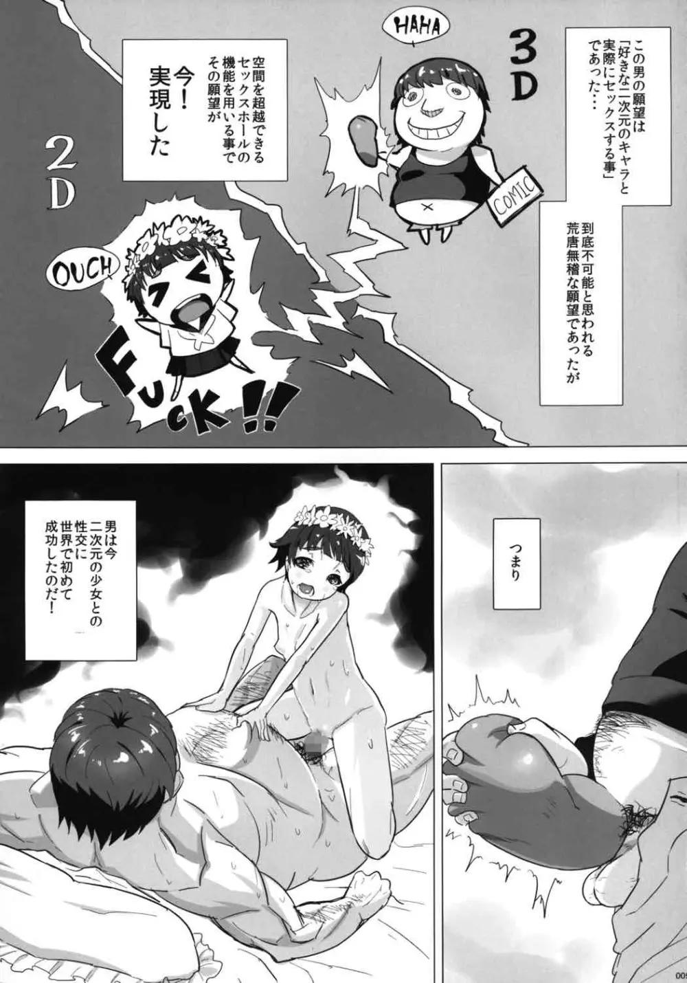 オレのオナホは二次マ×コに通ずる - page6