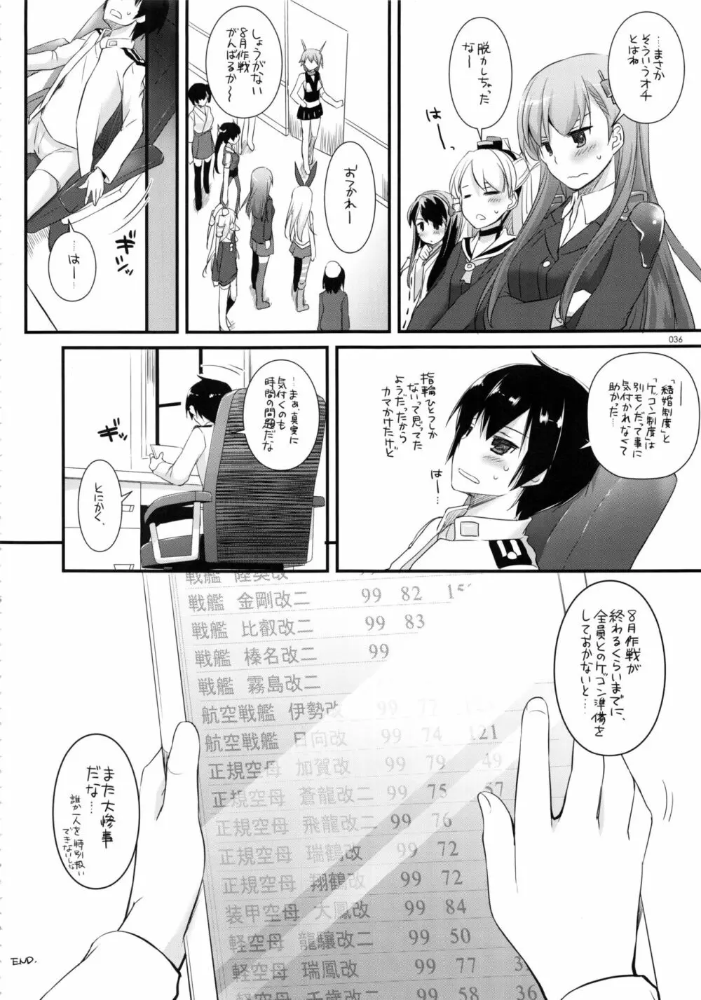 DL-艦娘総集編02 - page35