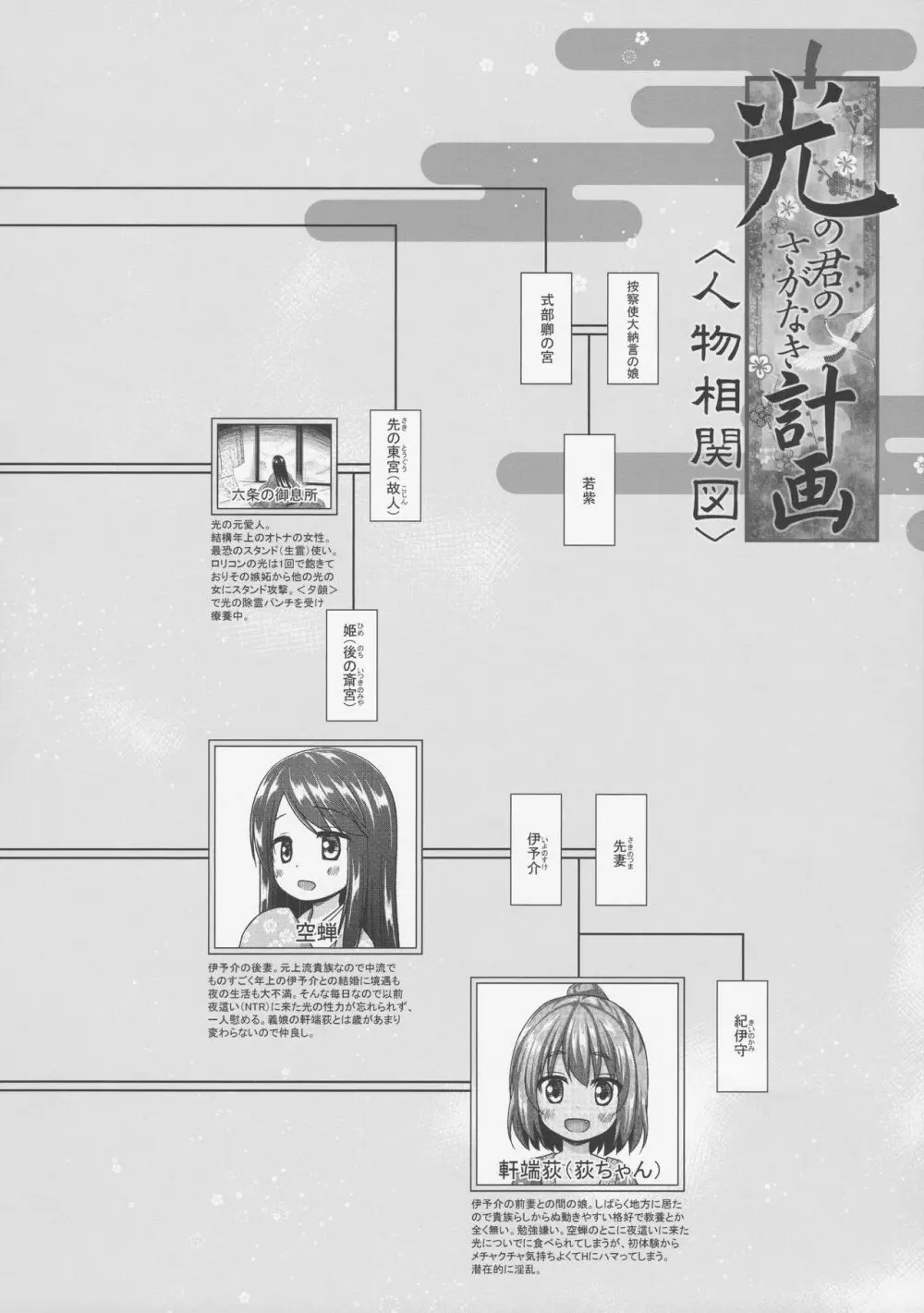 光の君のさがなき計画 〈藤壺〉 - page21