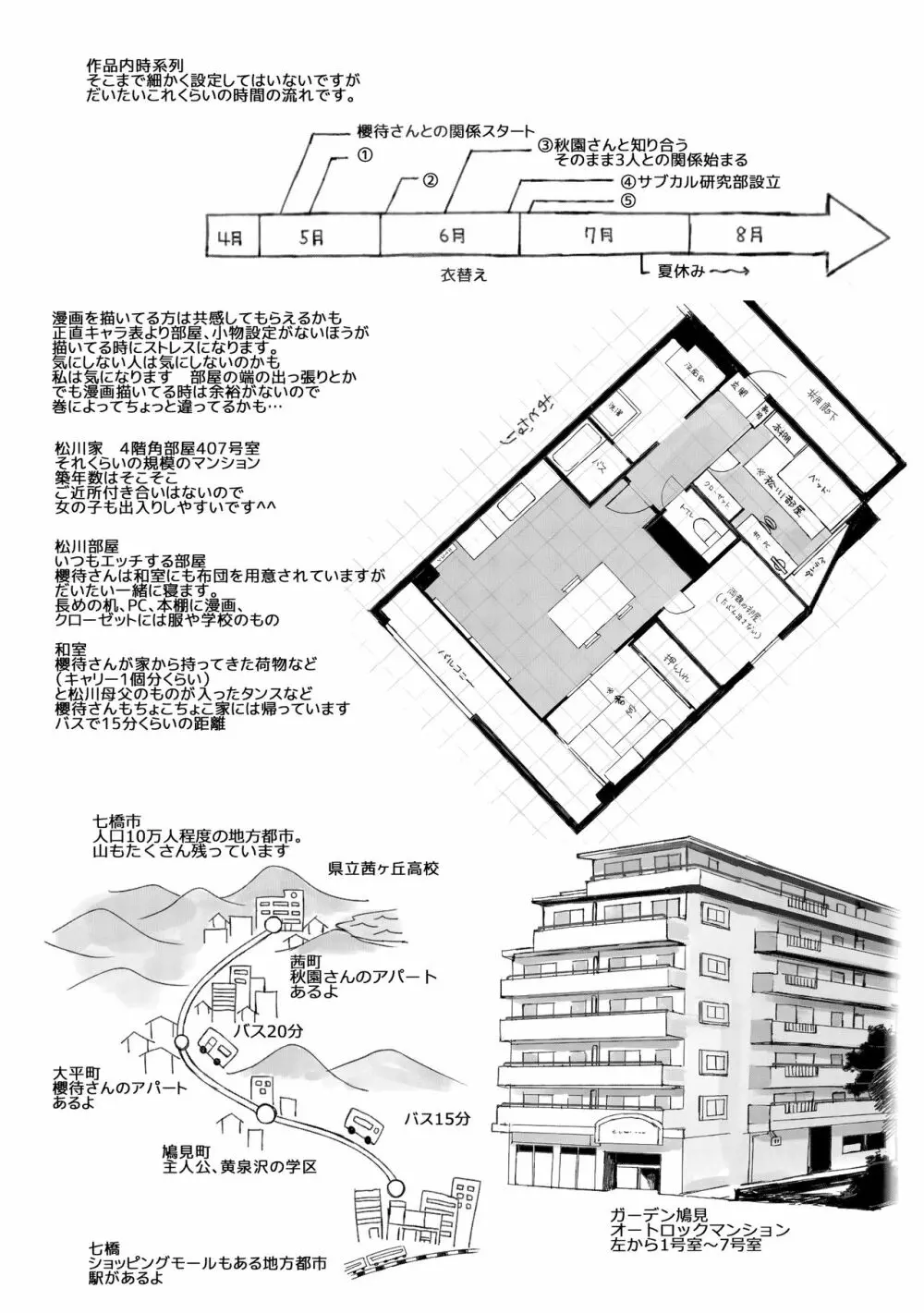 サキュバステードライフ総集編 - page122