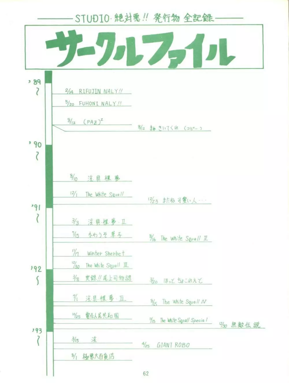 極悪大百貨店 - page64