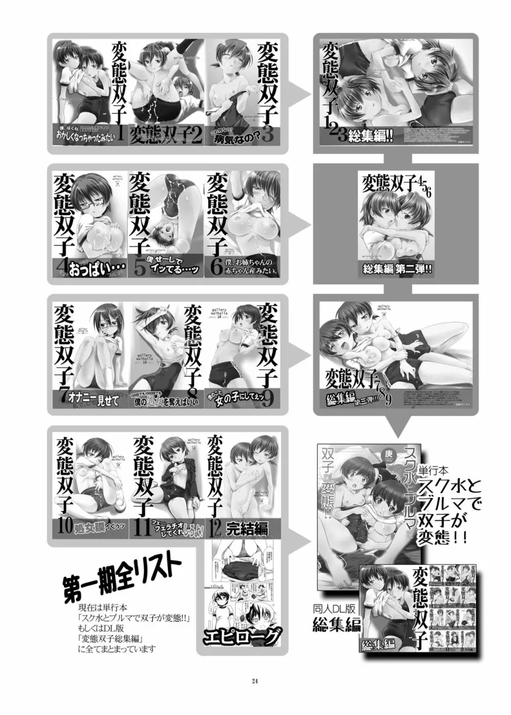 変態双子の夏休み4 - page23