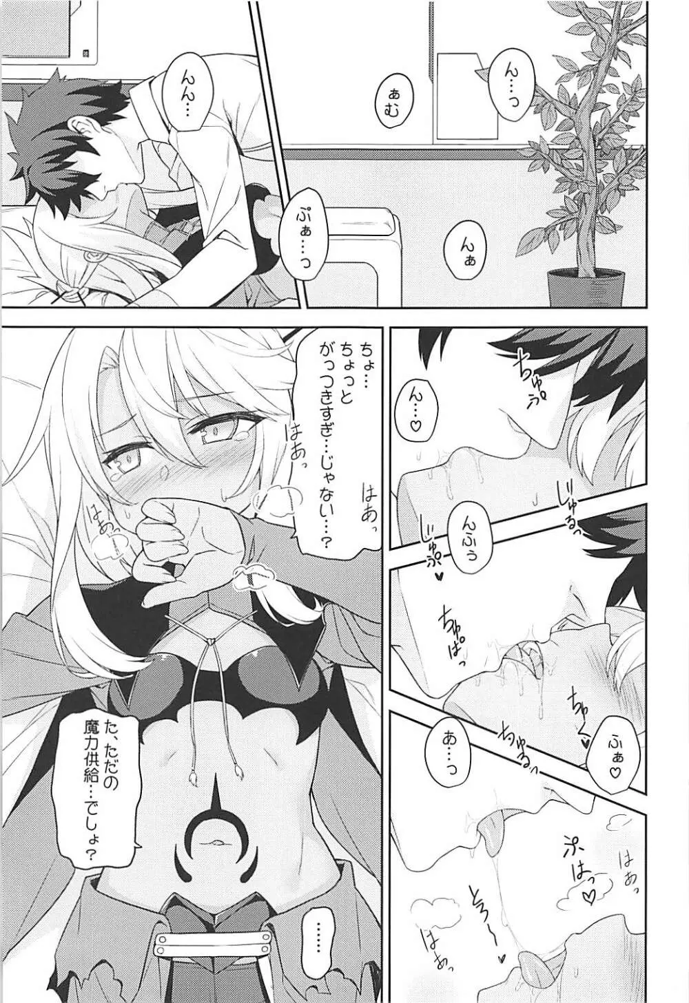 Hなキス魔にお仕置きを - page4