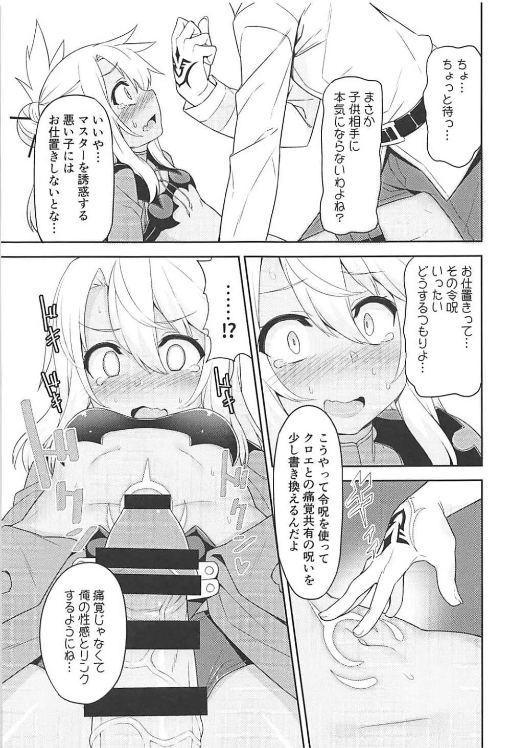 Hなキス魔にお仕置きを - page6