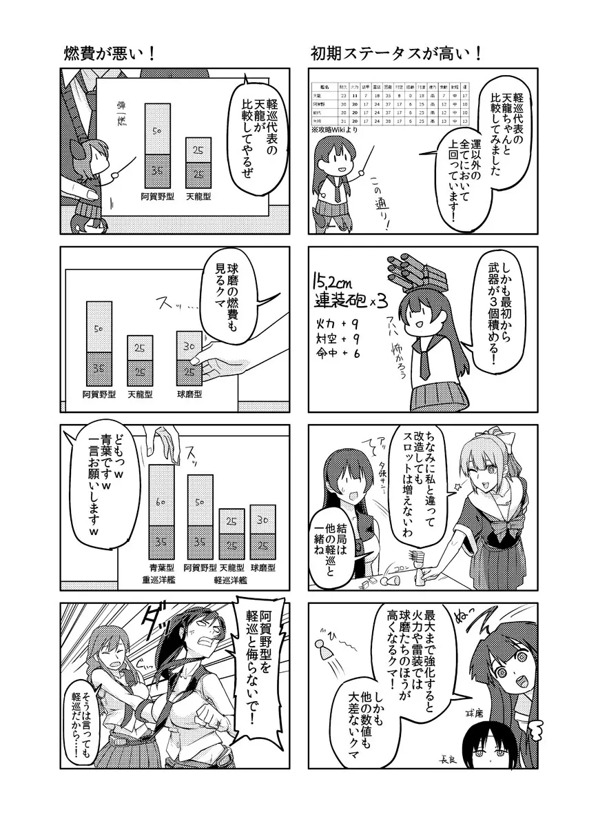 矢矧本 改 - page21