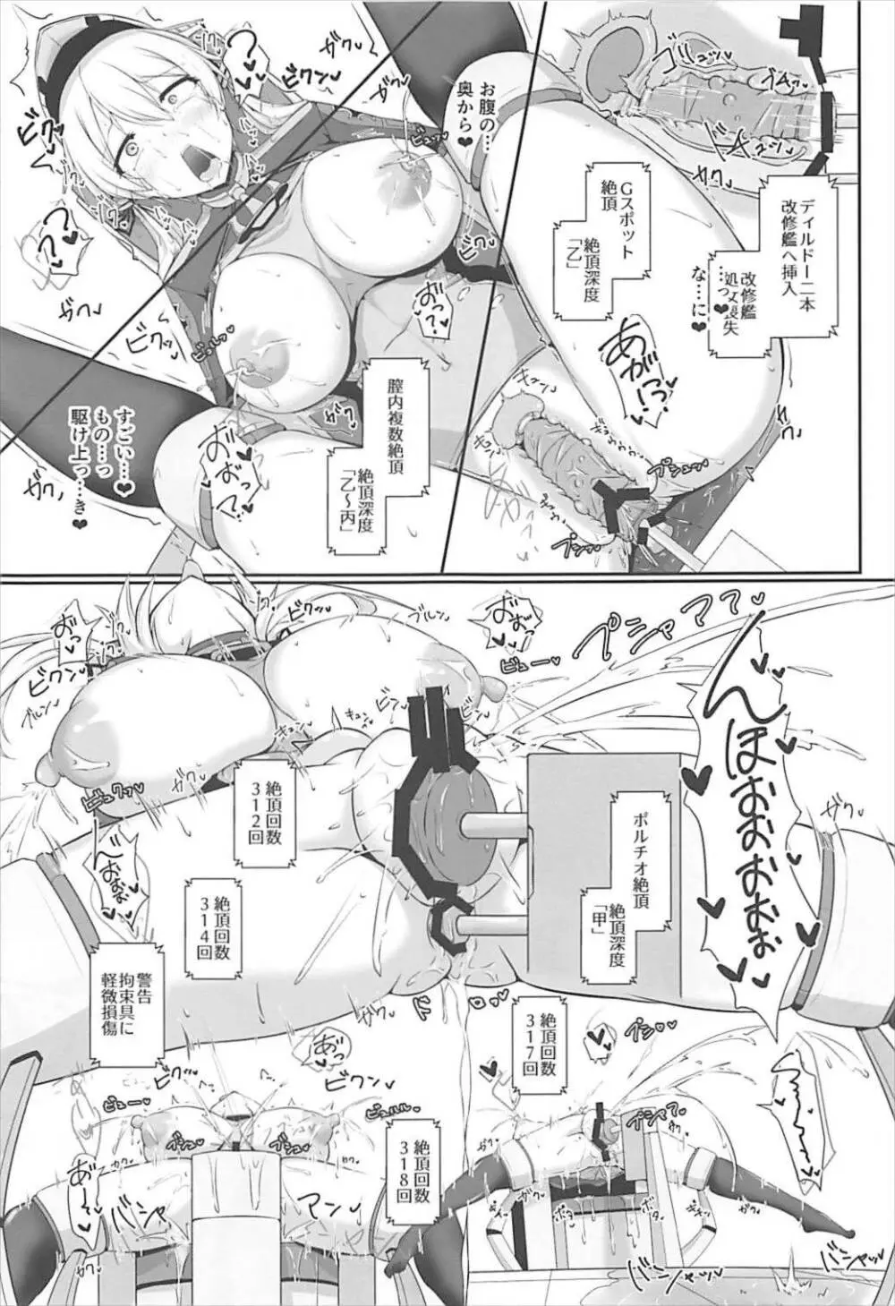 ドイツ艦は機械姦に屈するはずがないんだから! - page15