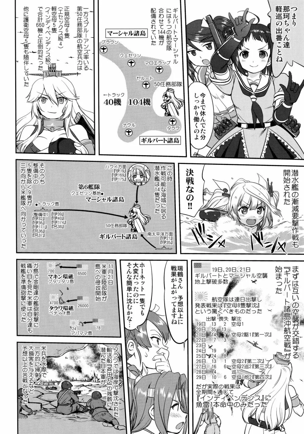 テートクの決断 絶対国防圏 - page33