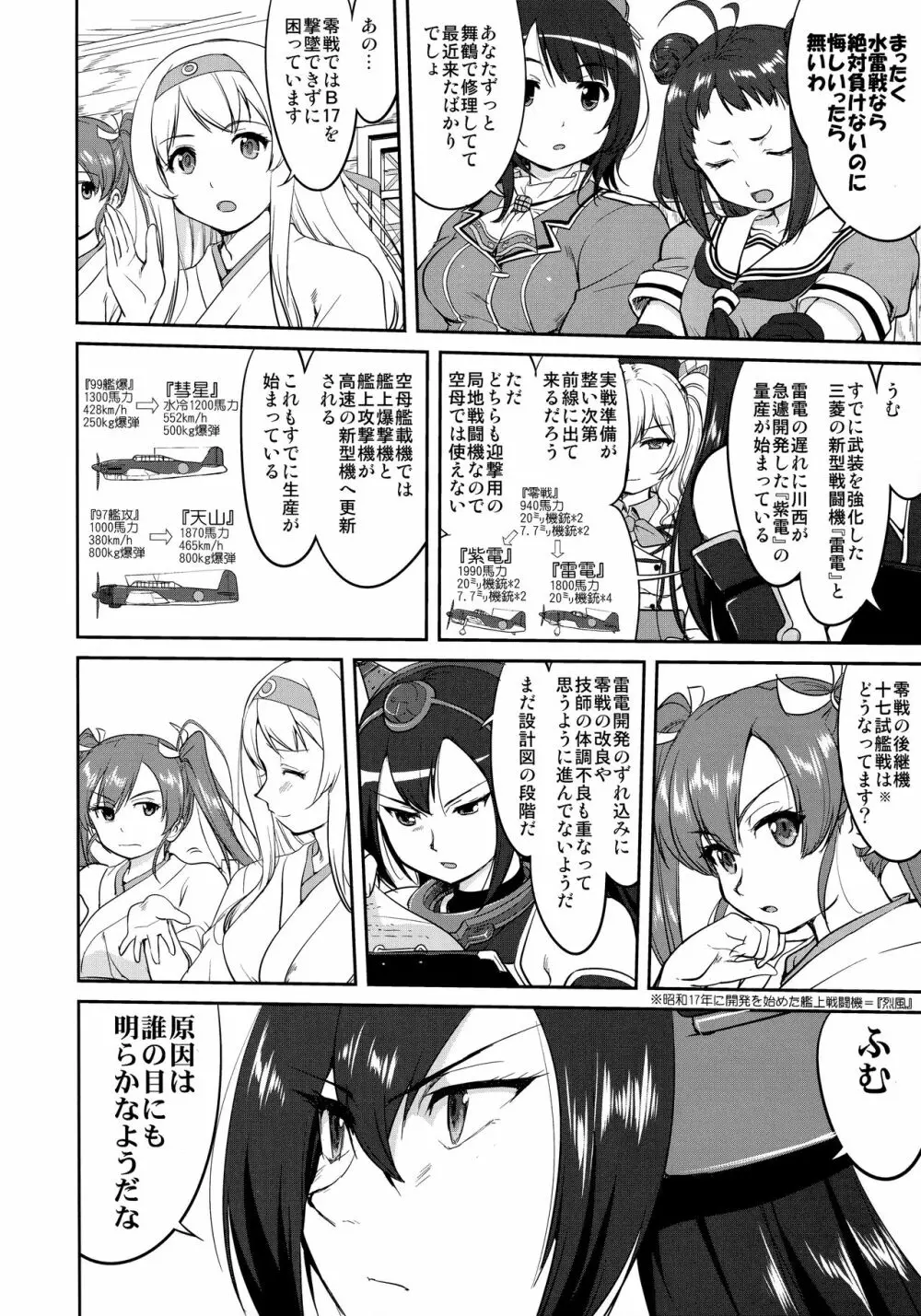 テートクの決断 絶対国防圏 - page7