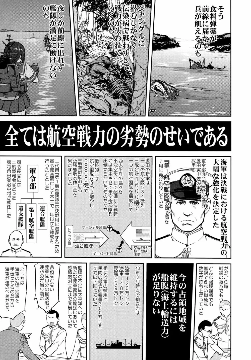 テートクの決断 絶対国防圏 - page8