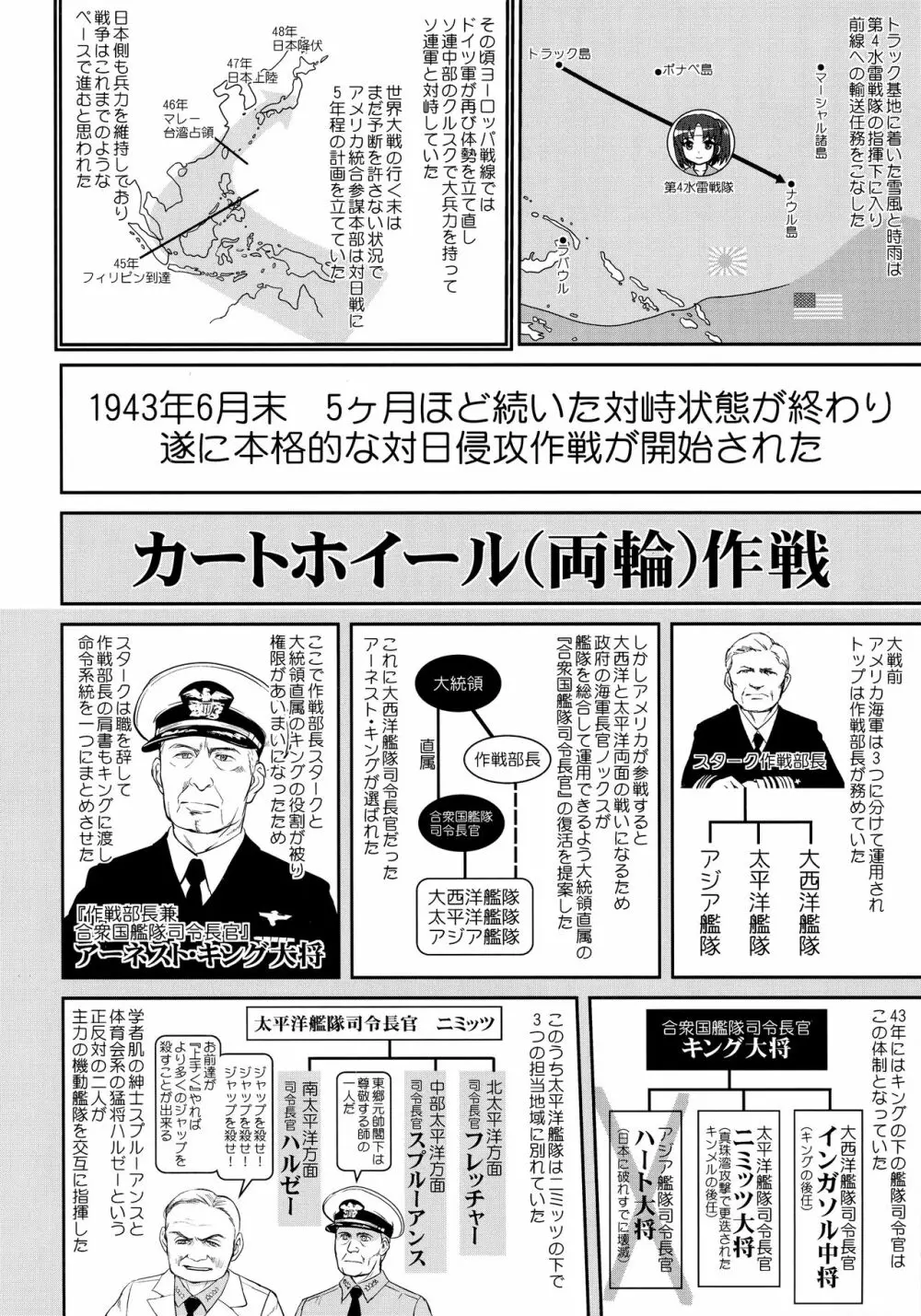 テートクの決断 ラバウル1943 - page41