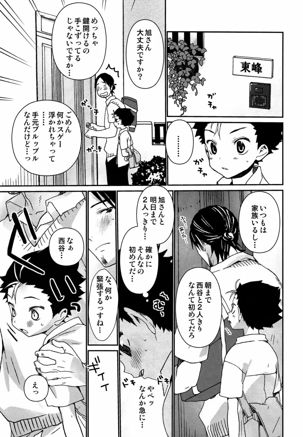 おはようからおやすみまで西谷。 - page7