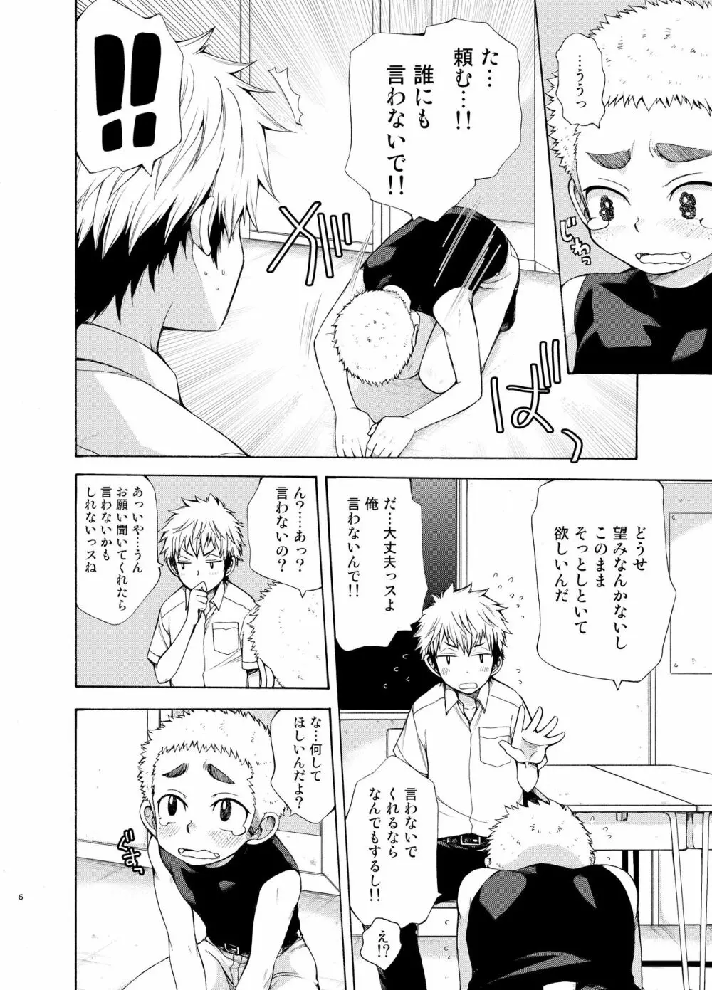 誘惑に弱い俺の先輩 - page6