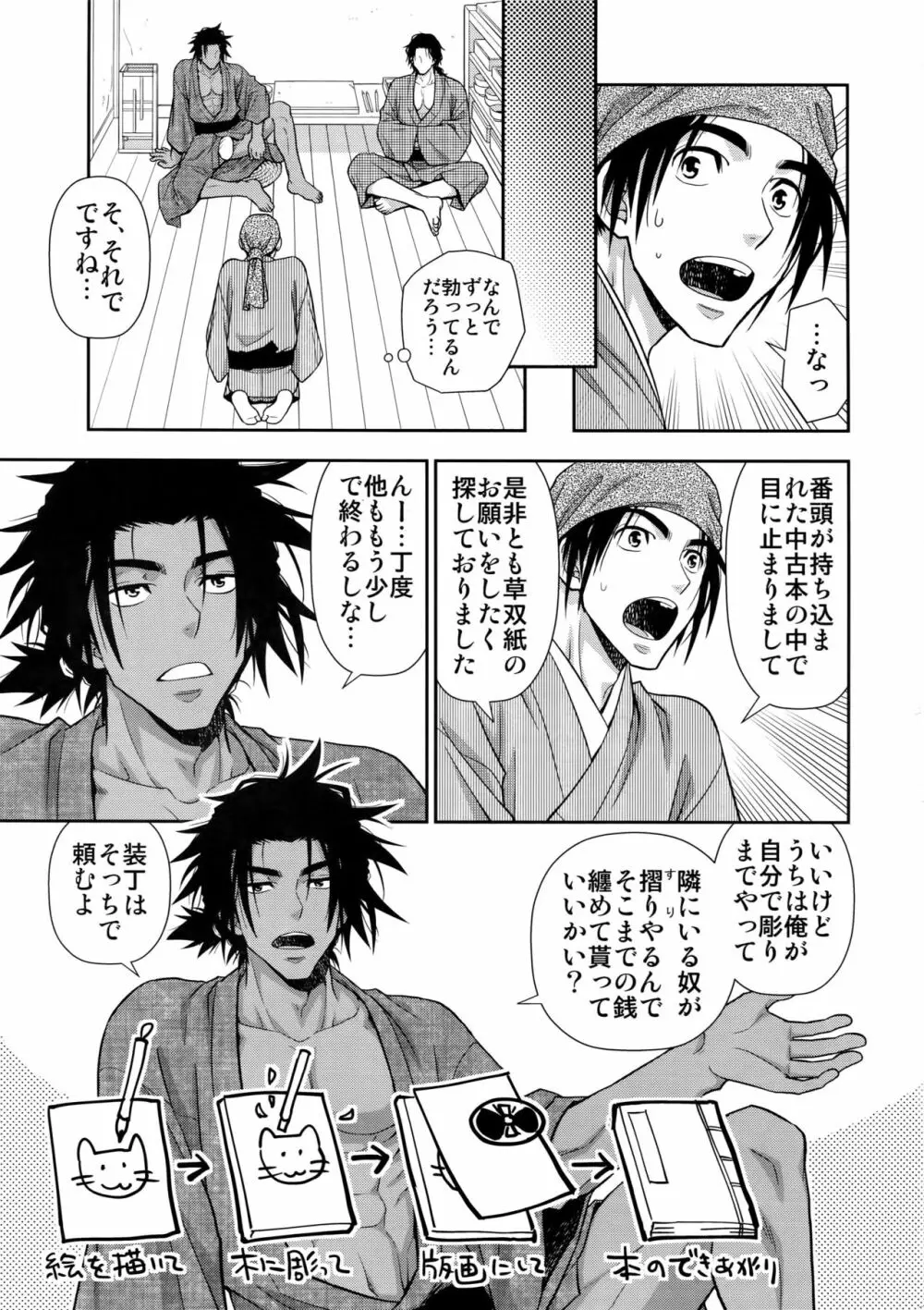 肉筆浮世絵もお受けいたします - page4