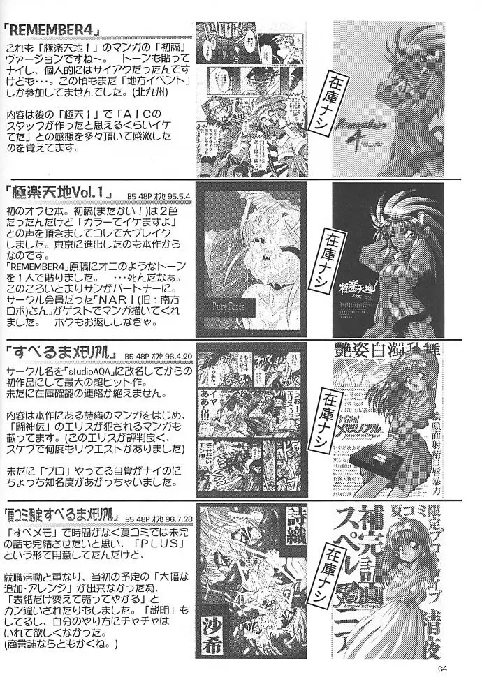 スタジオアクアへようこそ!! - page63