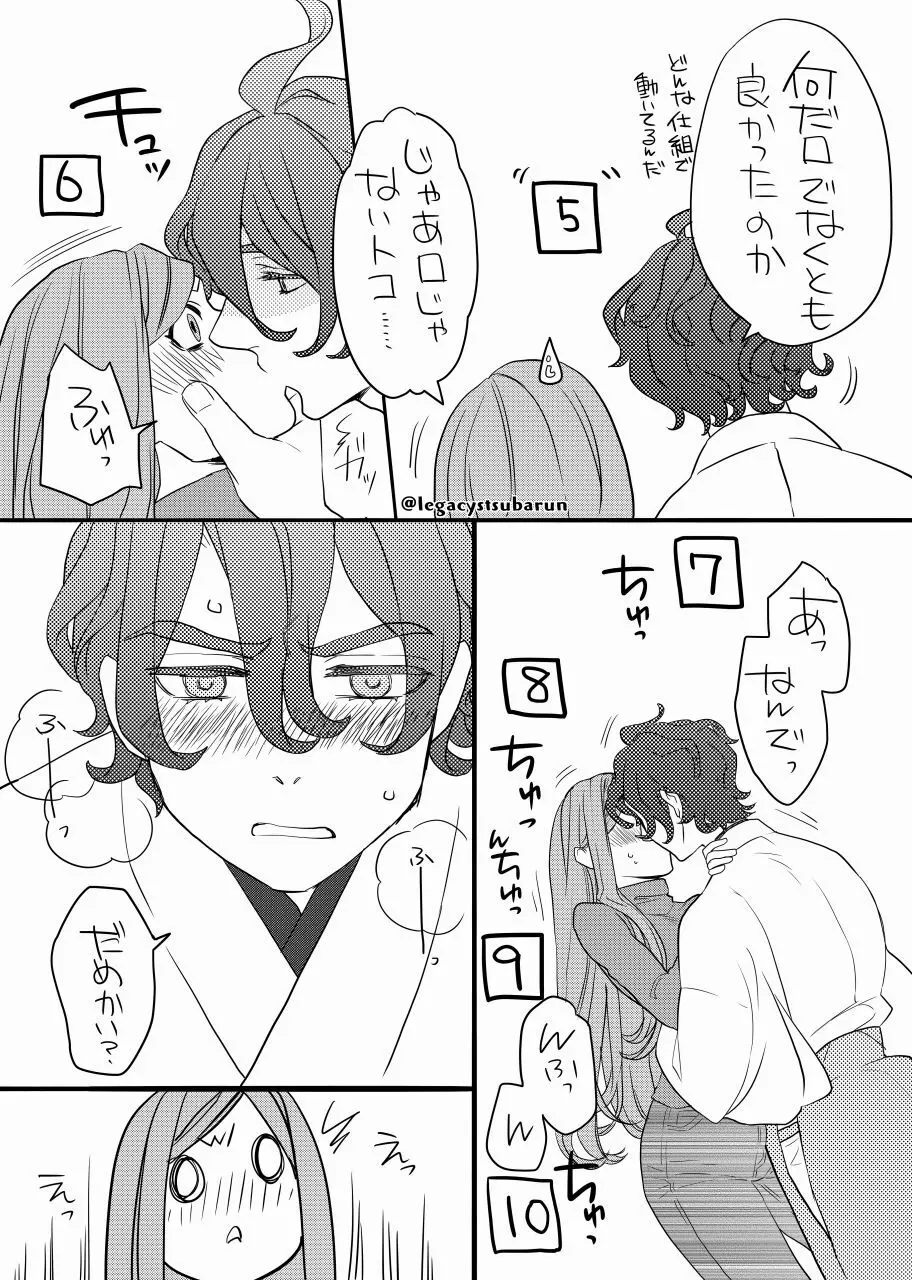 RTの数だけキスをしないと出られない部屋に閉じ込められた - page4