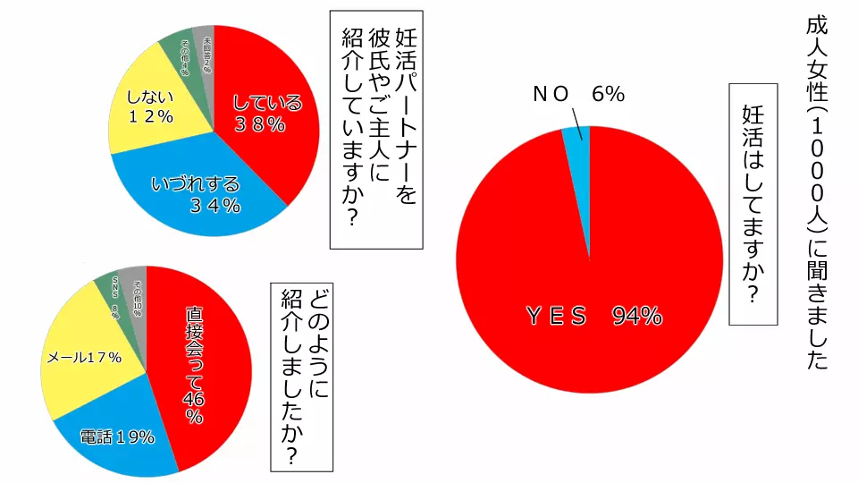 ネトラレ社会 彼氏はオナホで 彼女は他人肉棒でッ‼ - page37