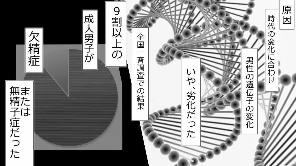 ネトラレ社会 彼氏はオナホで 彼女は他人肉棒でッ‼ - page9