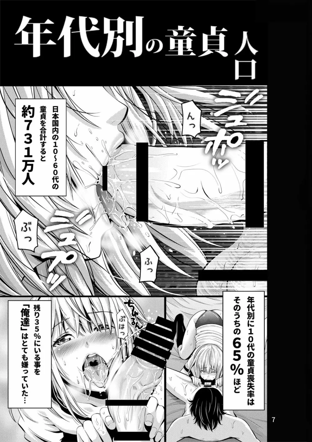 ちんこれ 男友達を彼女にした件 - page8