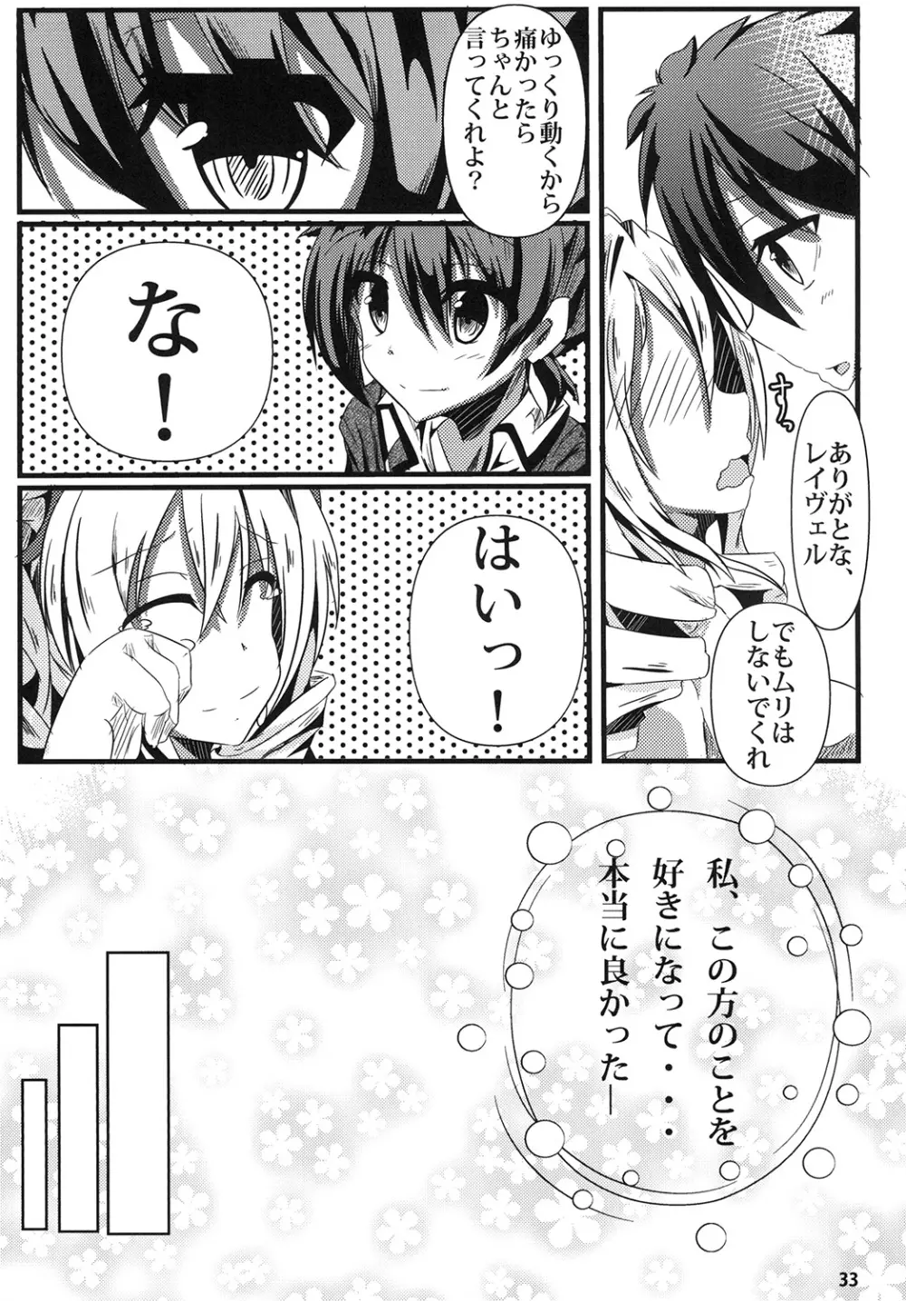 レイヴェルに管理イチャラブえっちする本 - page33