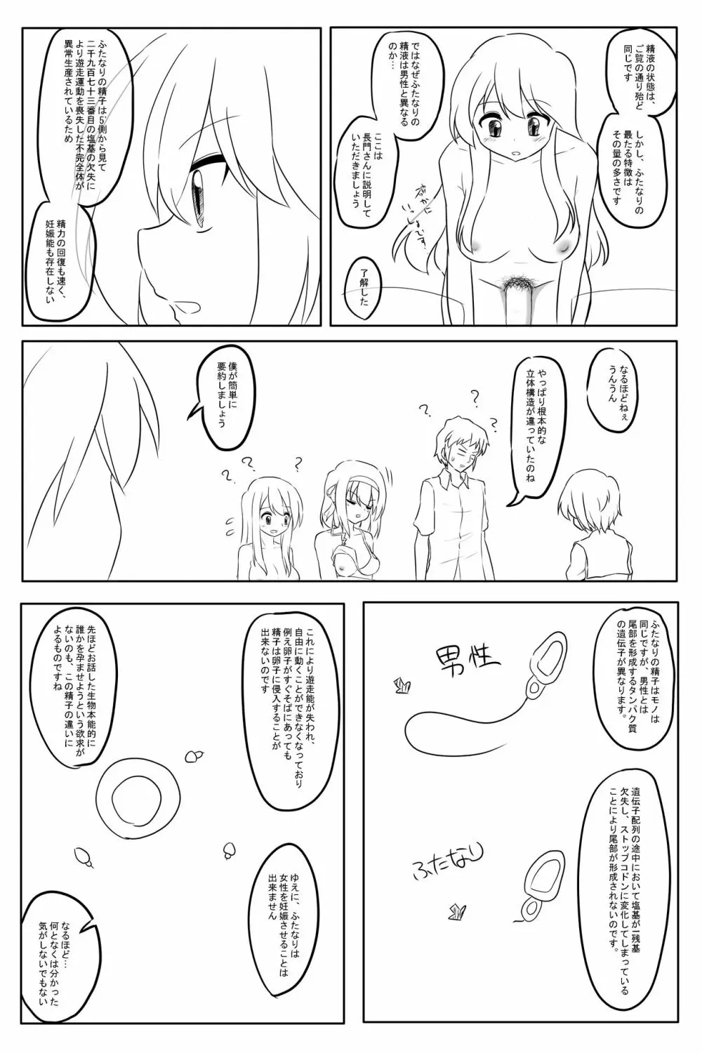 ふたなり版 SOS団の日常 会議編 - page8