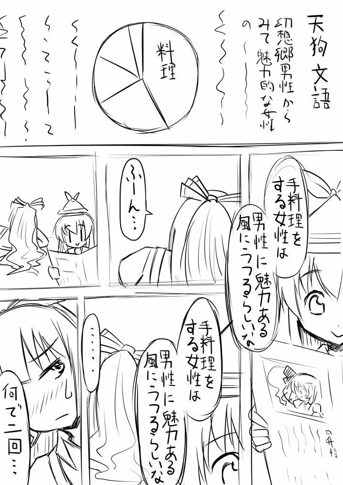 先生…○○○がしたいです。 - page2