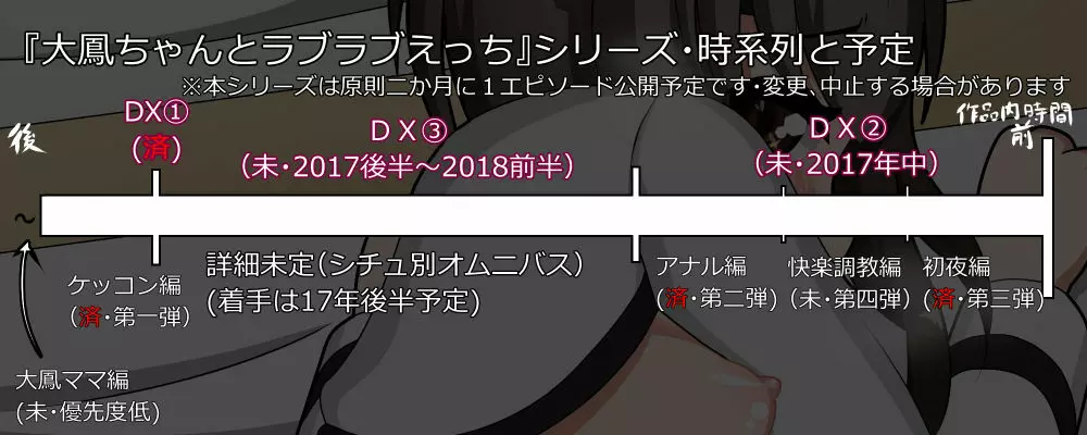 大鳳ちゃんとラブラブえっち！3 正妻空母大鳳、出撃します！初夜パート - page56