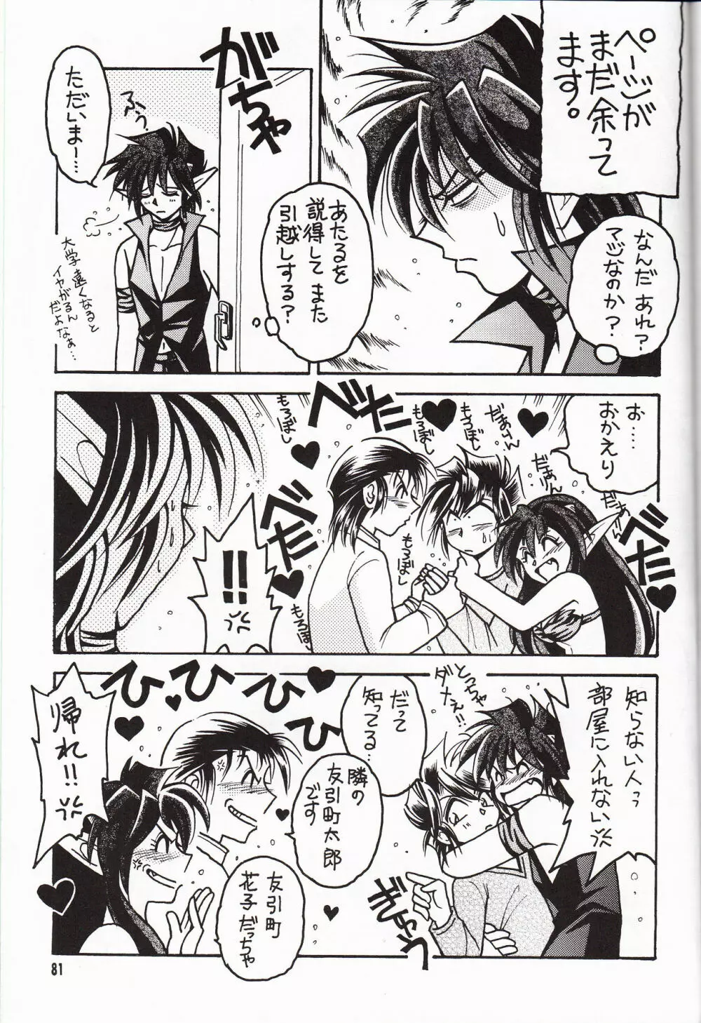 再録集 KISS & KISS - page80