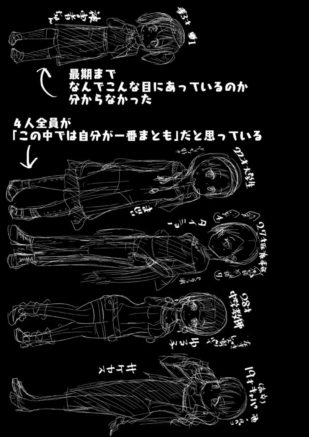 不健全人体破壊飲み会 - page33