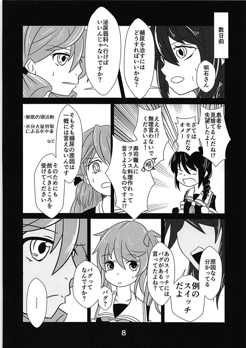 5%の確率で燃料漏れを起こす時雨 - page7