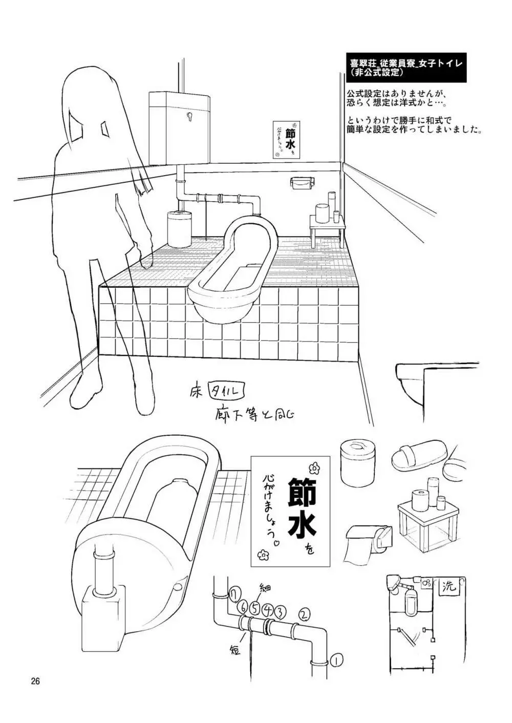 某温泉旅館従業員トイレ盗撮 - page26