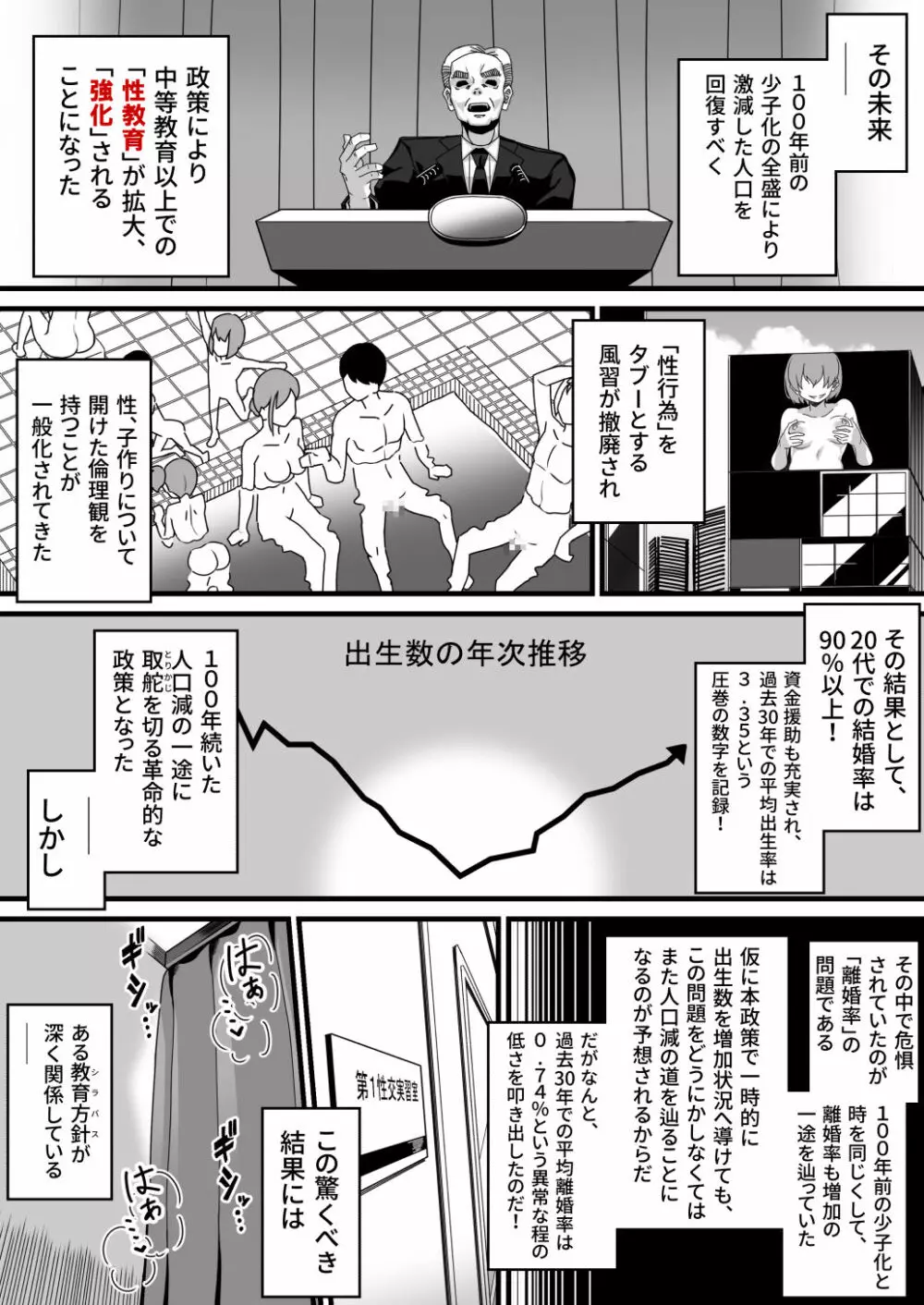 性教育が強化された未来のハナシ - page2