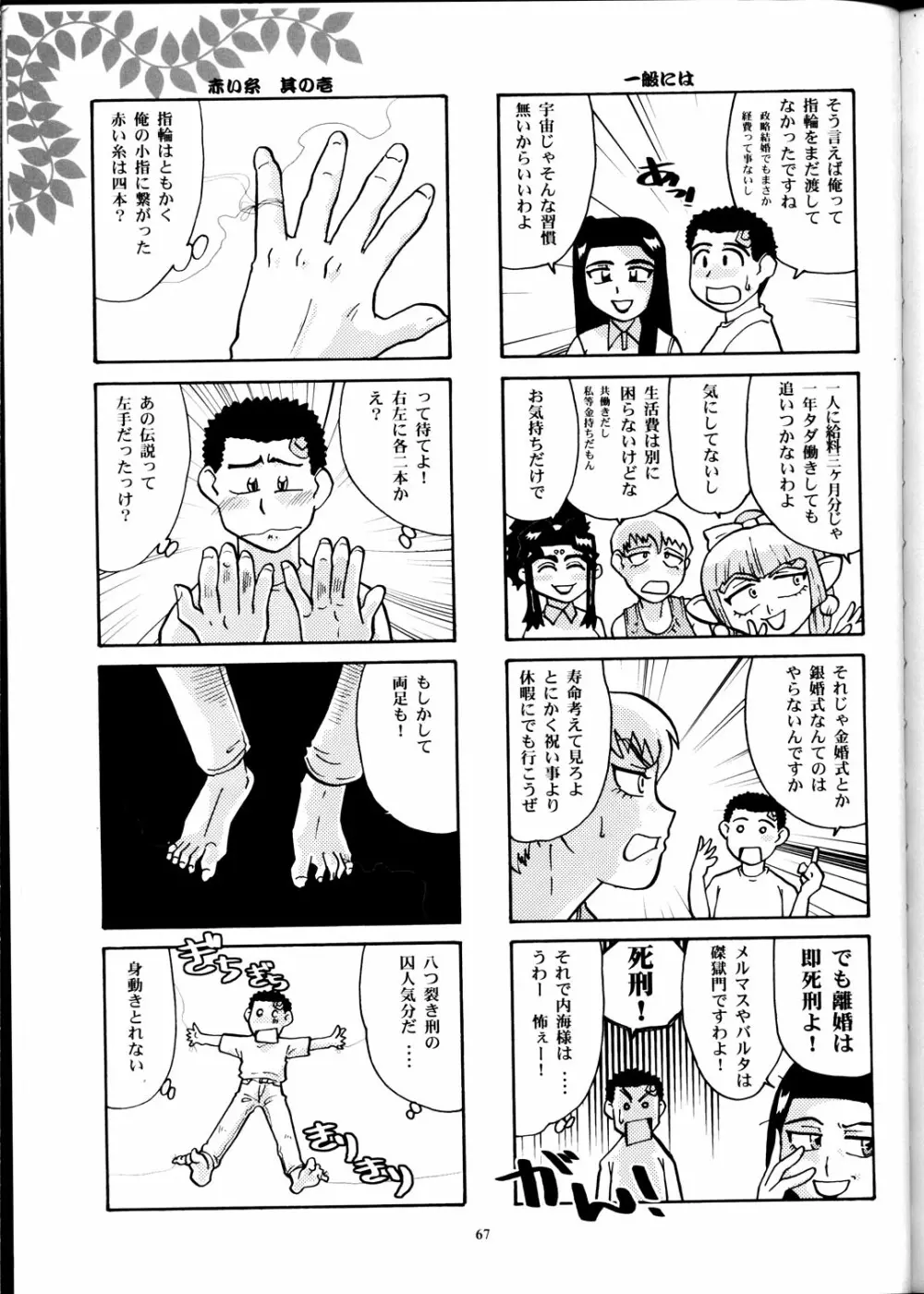 日曜はダメよ! Never on Sunday - page66