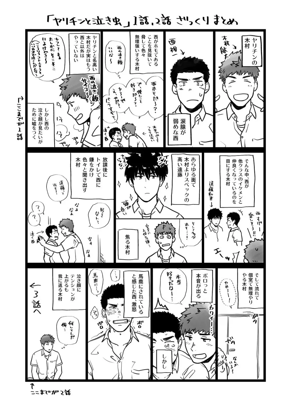 ヤリチンと泣き虫 3 - page2