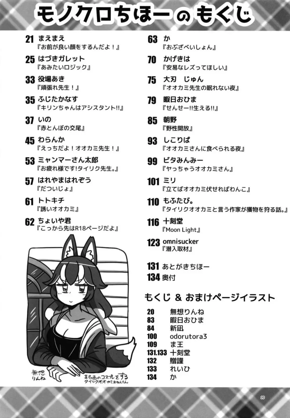 イイ顔いただきっ！えっちなタイリクオオカミ合同 - page20