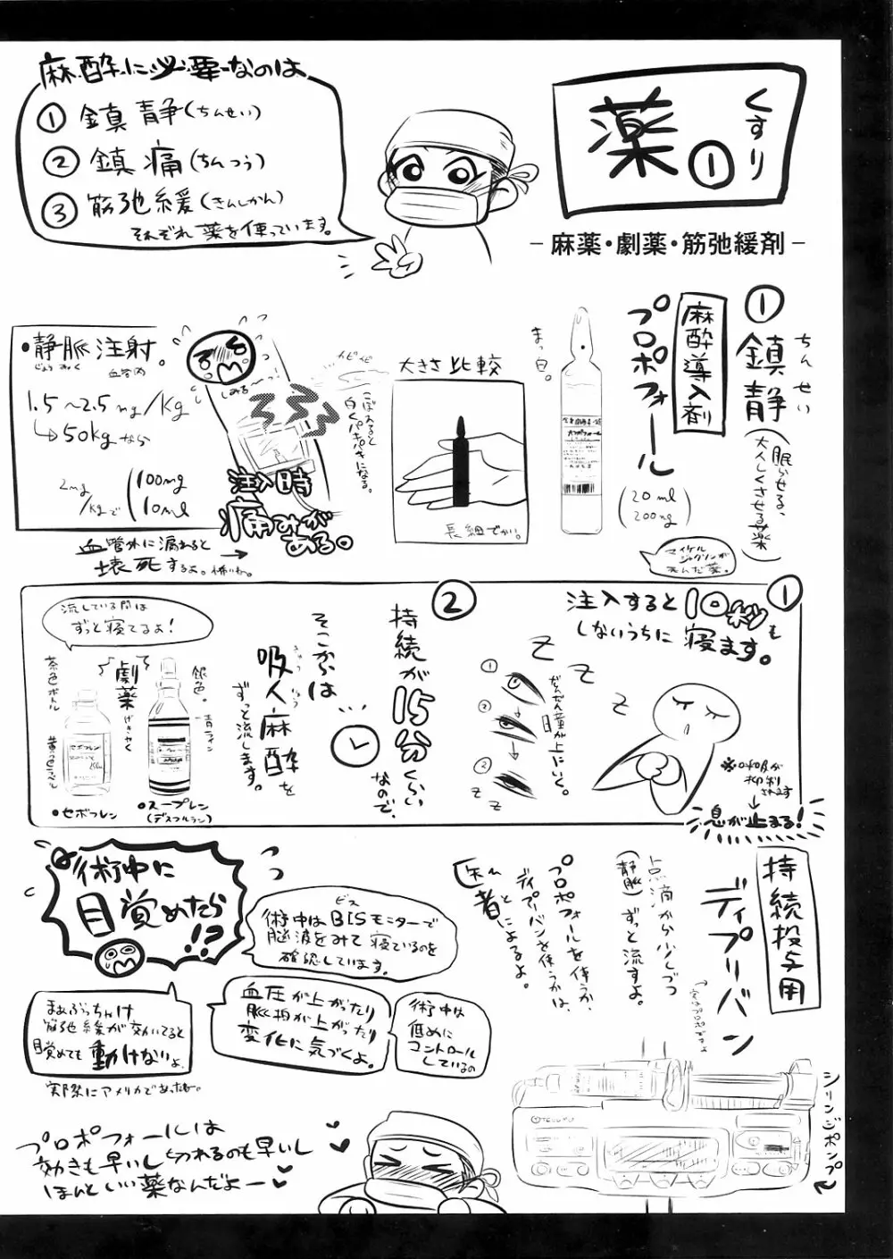 リョナラーのための解剖生理 - page20