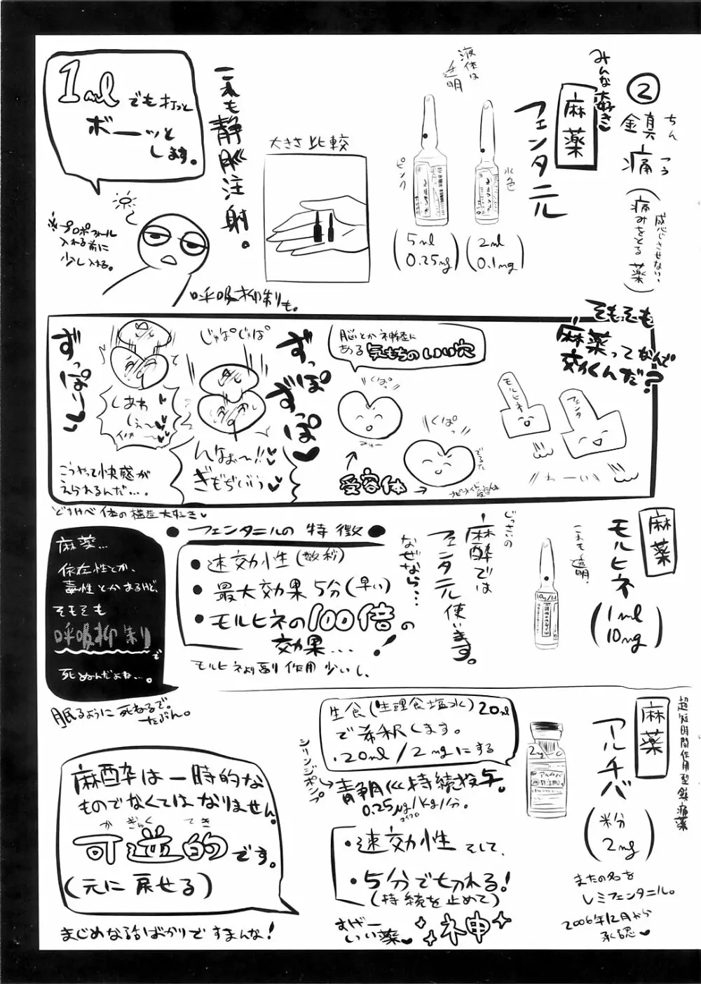 リョナラーのための解剖生理 - page21