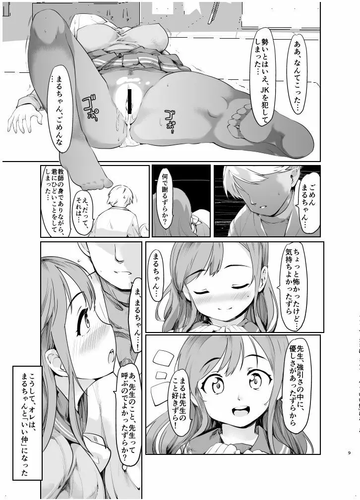 まるちゃんとHなことする本 - page8