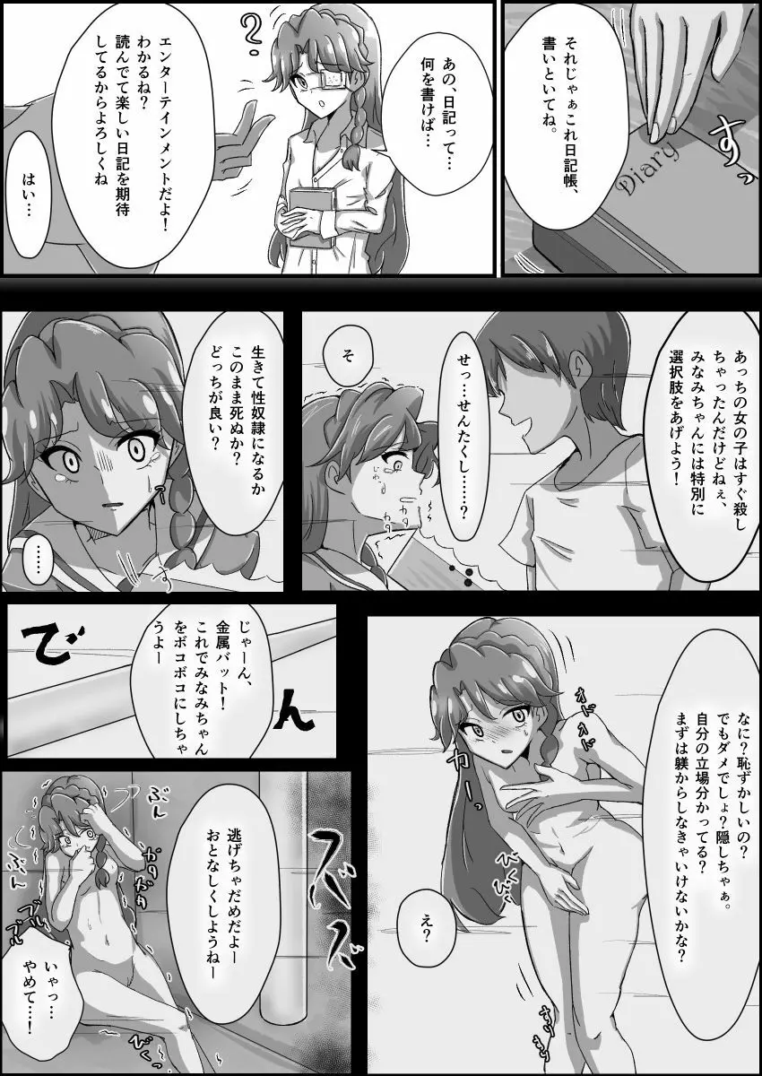 監禁リョナ - page4