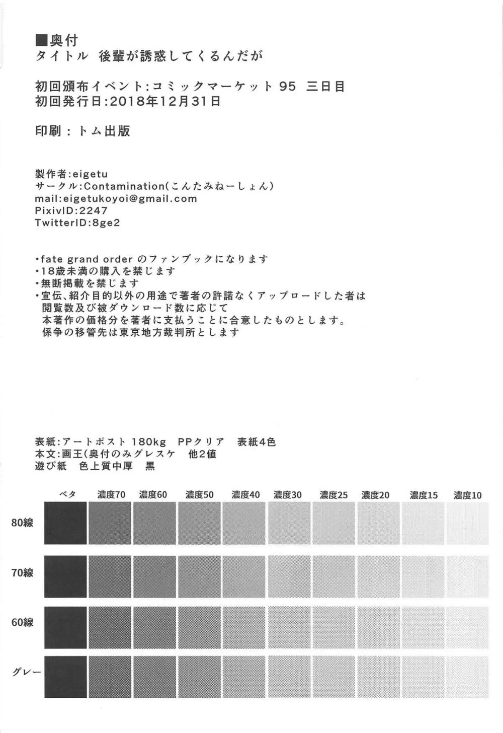 後輩が誘惑してくるんだが - page17