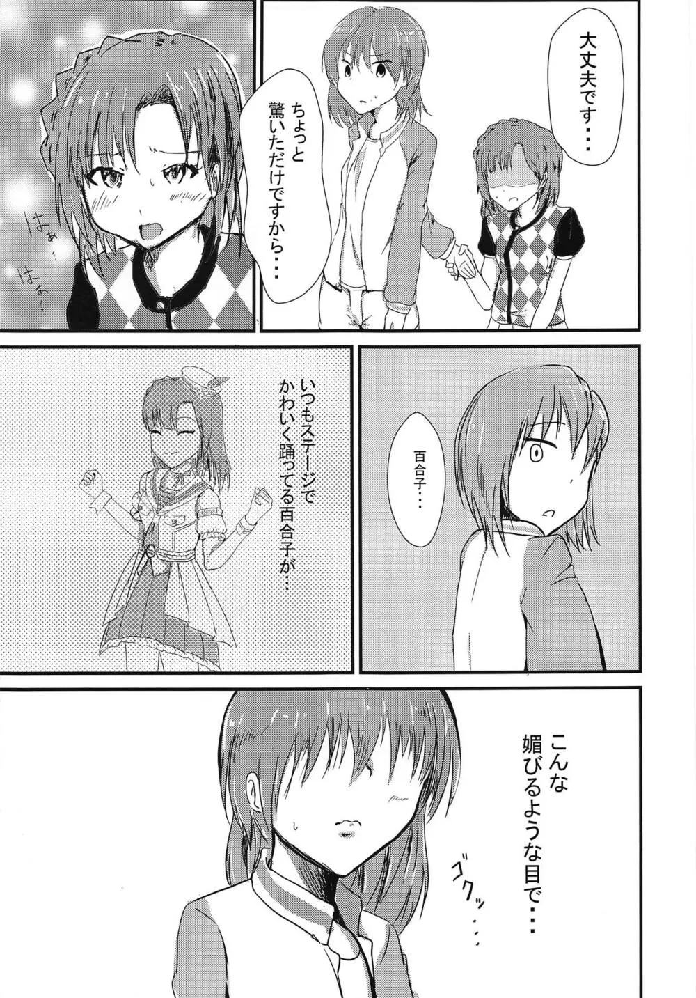 昴と百合子がその場のノリでふたなりHする話 - page6