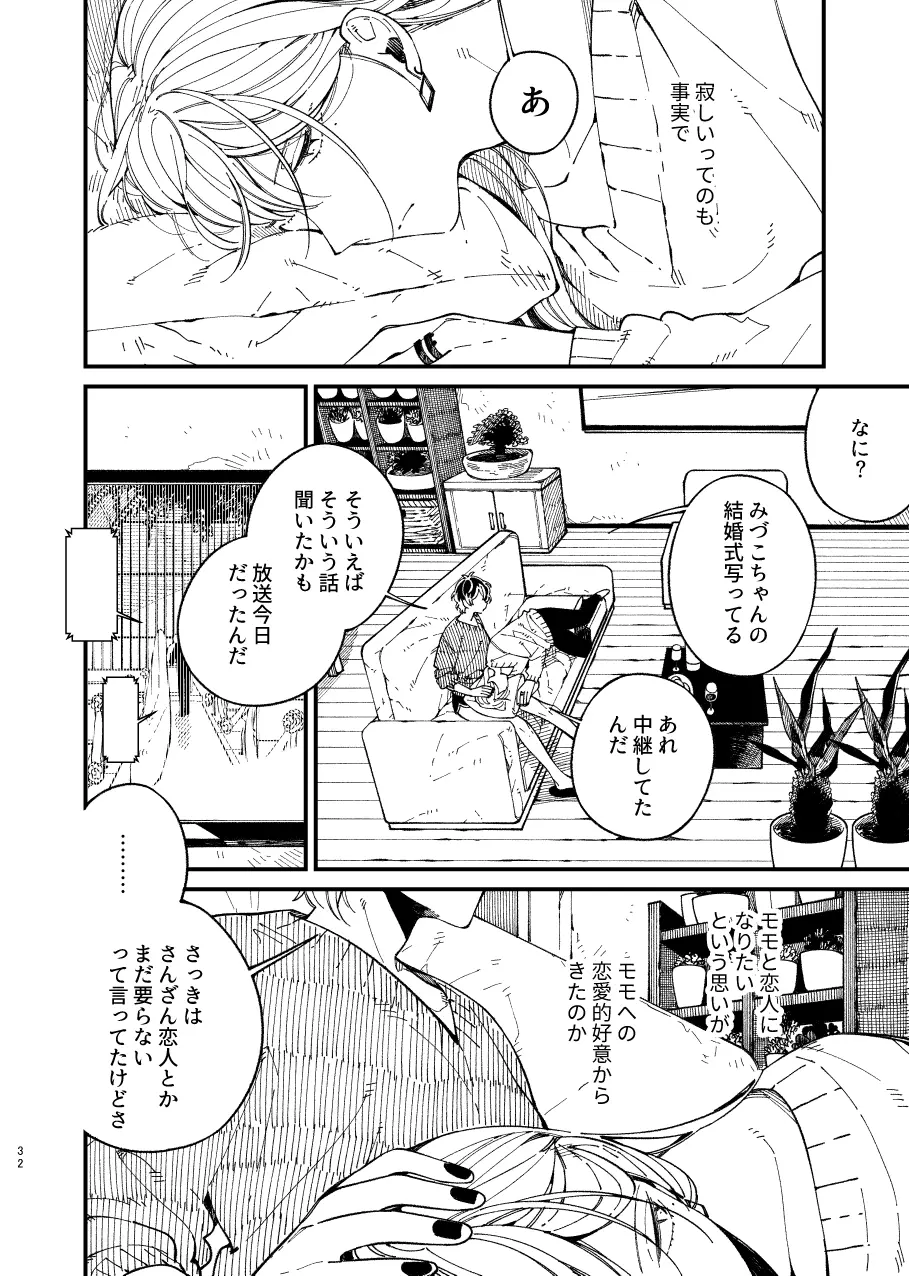 戸惑い - page32